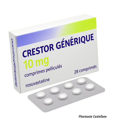 crestor